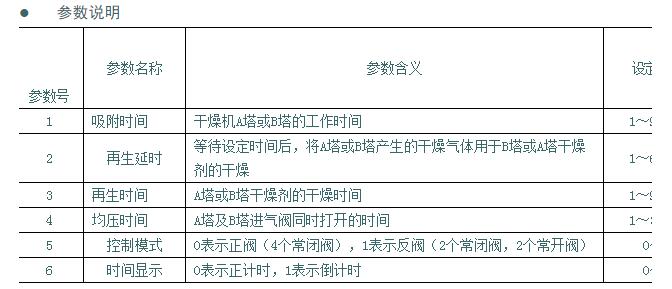無(wú)熱再生吸附式干燥機(jī)使用說(shuō)明書(shū)